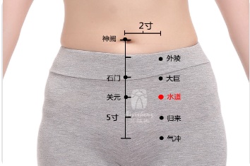 Shuidao Point.jpg