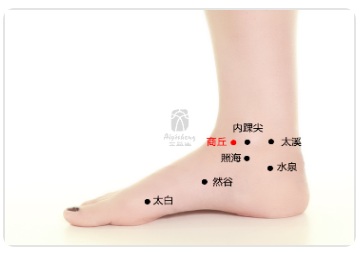 Shangqiu Point.jpg