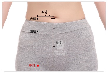 Chongmen Point.jpg