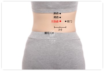Sanjiaoshu Point.jpg