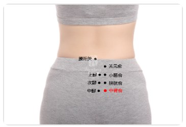Zhonglǚshu Point.jpg