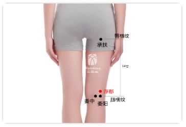 Fuxi Point.jpg