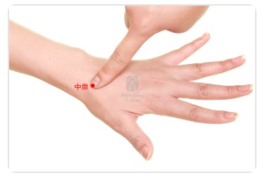 Zhongquan Point.jpg Zhongquan Point.jpg