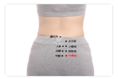 Zhonglushu Point.jpg