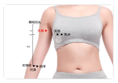 Tianquan Point.jpg