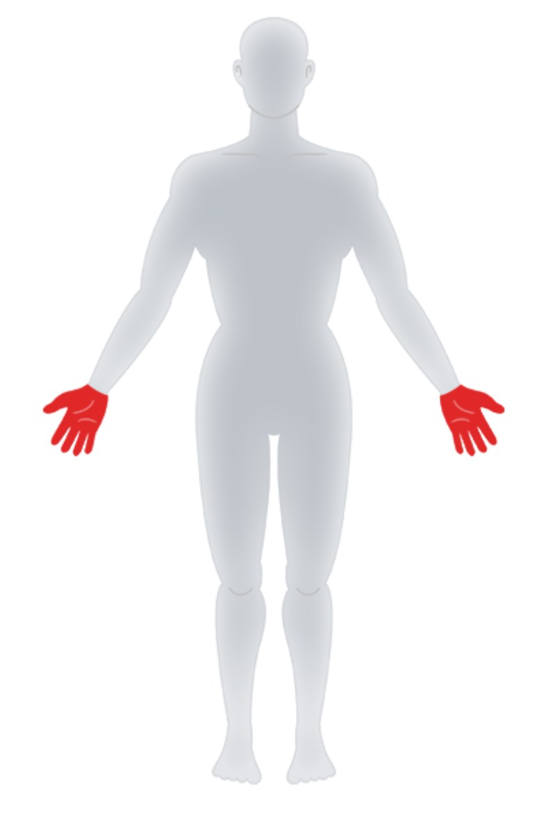 Acupoints of the Hand.jpg