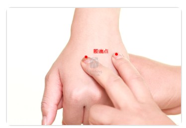 Yaotongdian Point.jpg