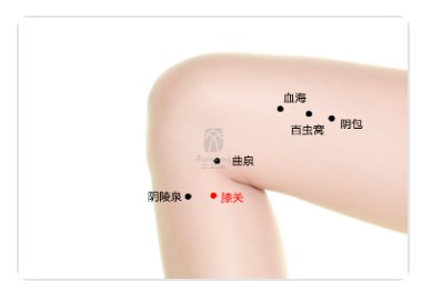 Xiguan Point.jpg