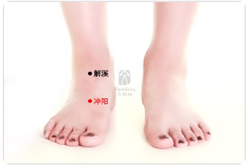 Chongyang Point.jpg
