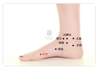 Taibai Point.jpg