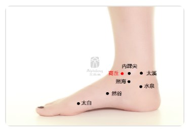 Shangqiu Point.jpg
