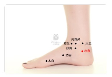 Shuiquan Point.jpg