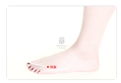 Xiaxi Point.jpg