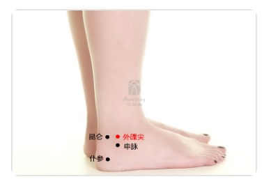 Lateral Malleolus Tip Point.jpg